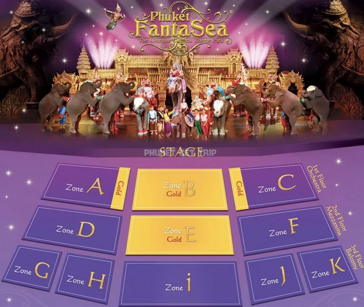 Фантазия шоу (Fantasea Show) из Као Лак